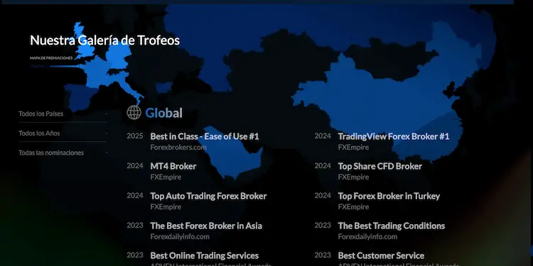 Premios en ActivTrades