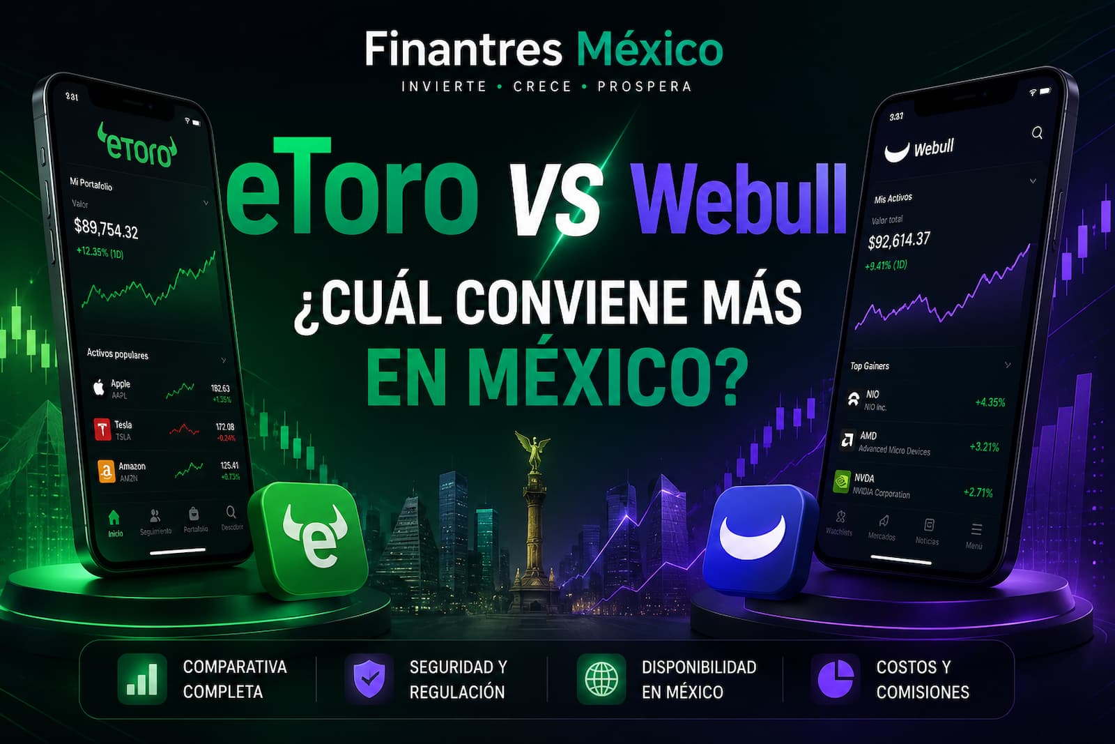 eToro vs Webull cuál conviene más en México