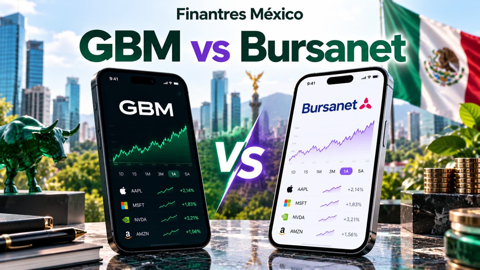 GBM vs Bursanet