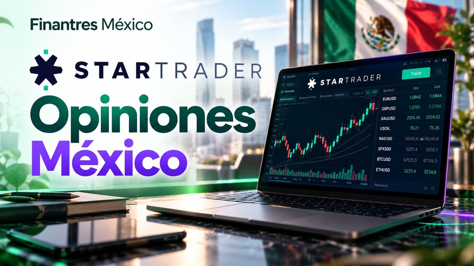 STARTRADER Opiniones México