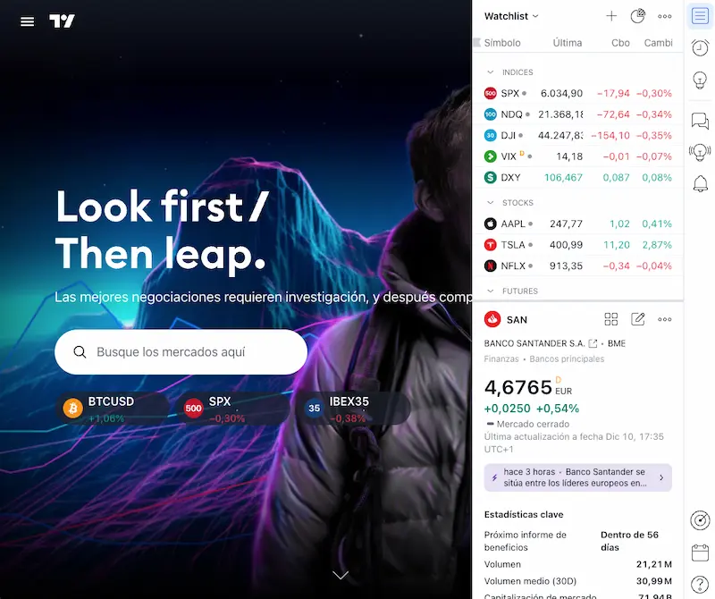 TradingView opiniones de la plataforma de trading