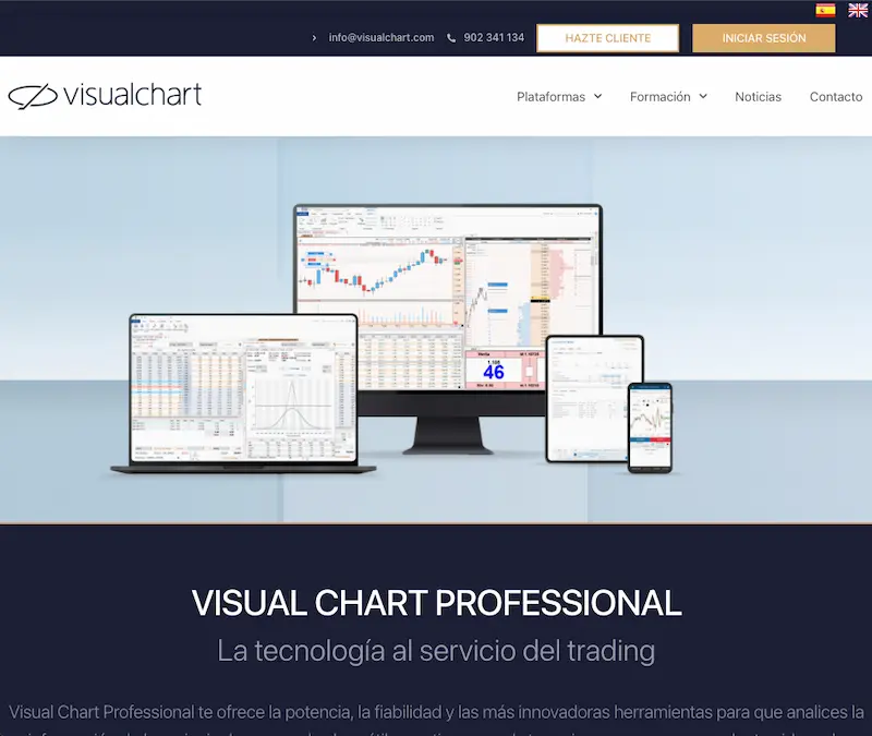 Visualchart opiniones de la plataforma de trading
