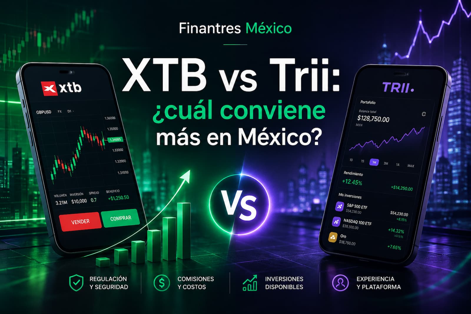 XTB vs Trii ¿cuál conviene más en México