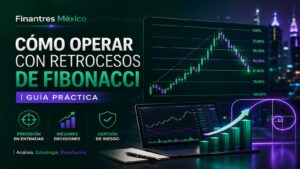 Cómo operar con retrocesos de Fibonacci Guía práctica