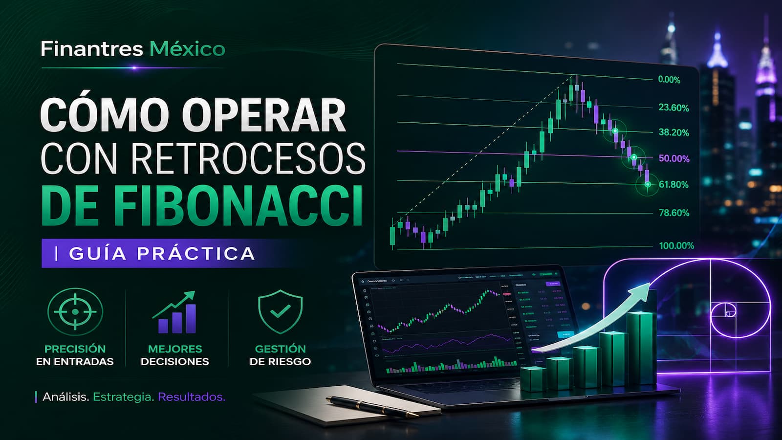 Cómo operar con retrocesos de Fibonacci Guía práctica