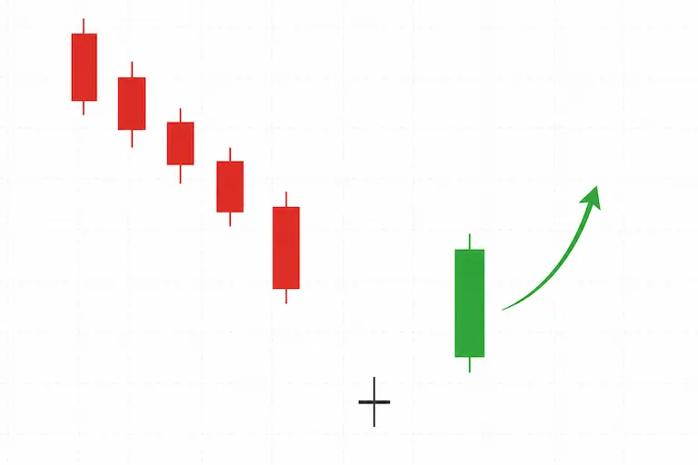 Patrón bebé abandonado alcista en velas japonesas con gap bajista, doji aislado y vela verde de confirmación.