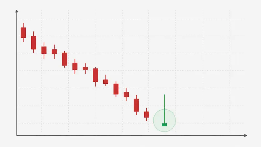Patrón en tendencia bajista