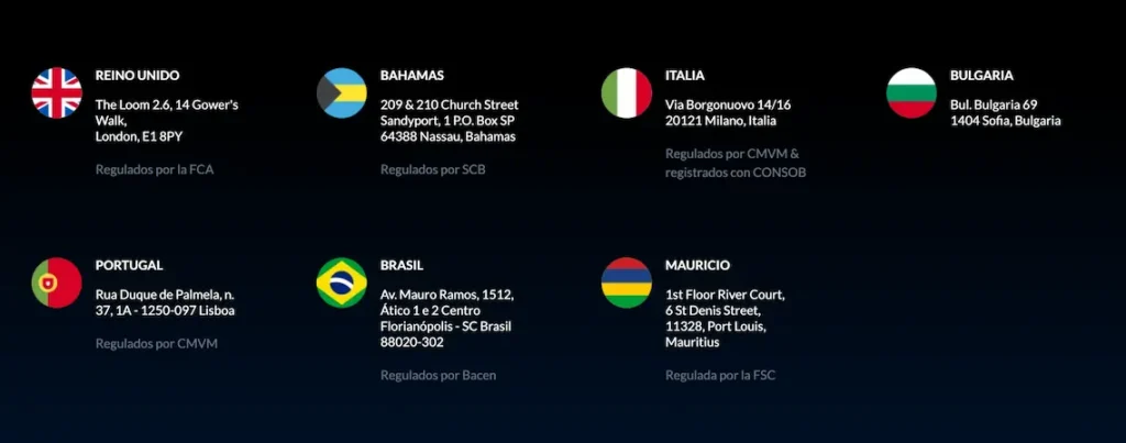 Regulaciones de ActivTrades