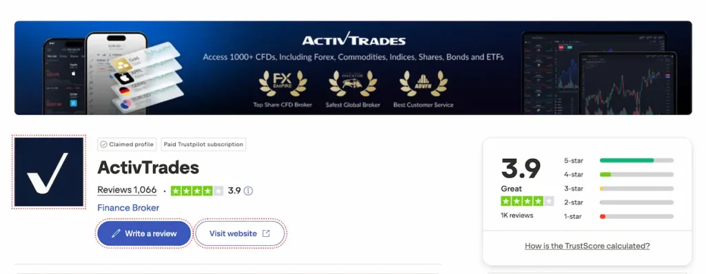 ActivTrades Trustpilot