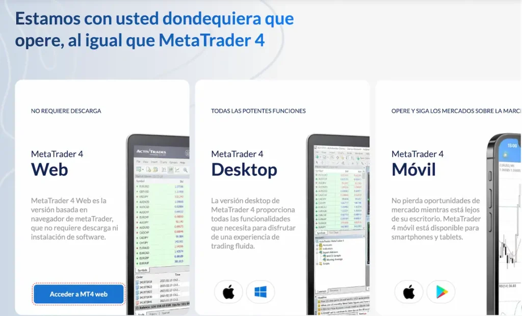 Qué ofrece MetaTrader en ActivTrades en todas las formas
