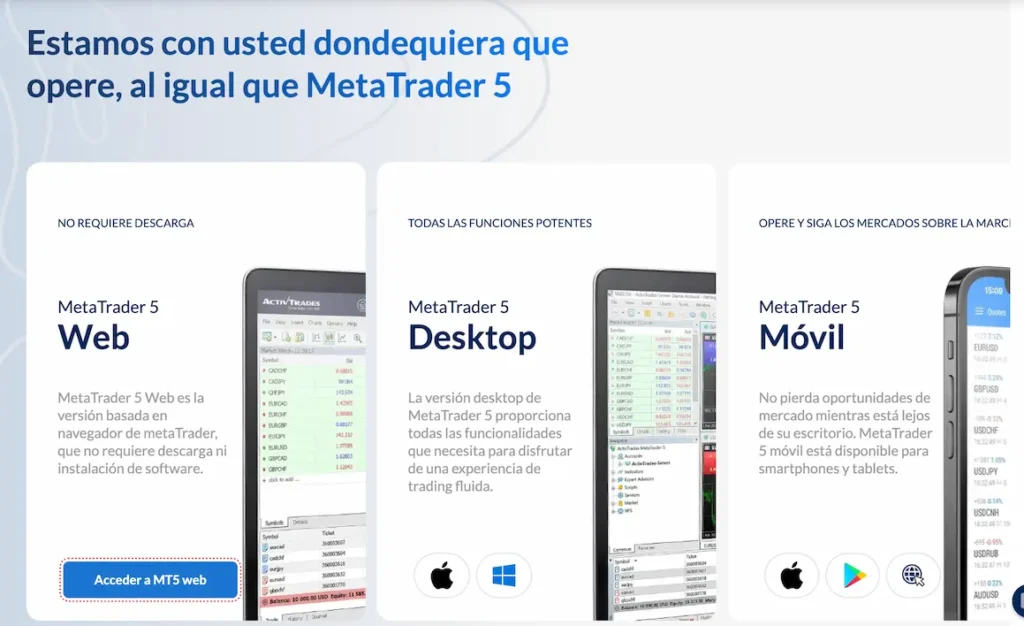 Versiones de MetaTrader en ActivTrades