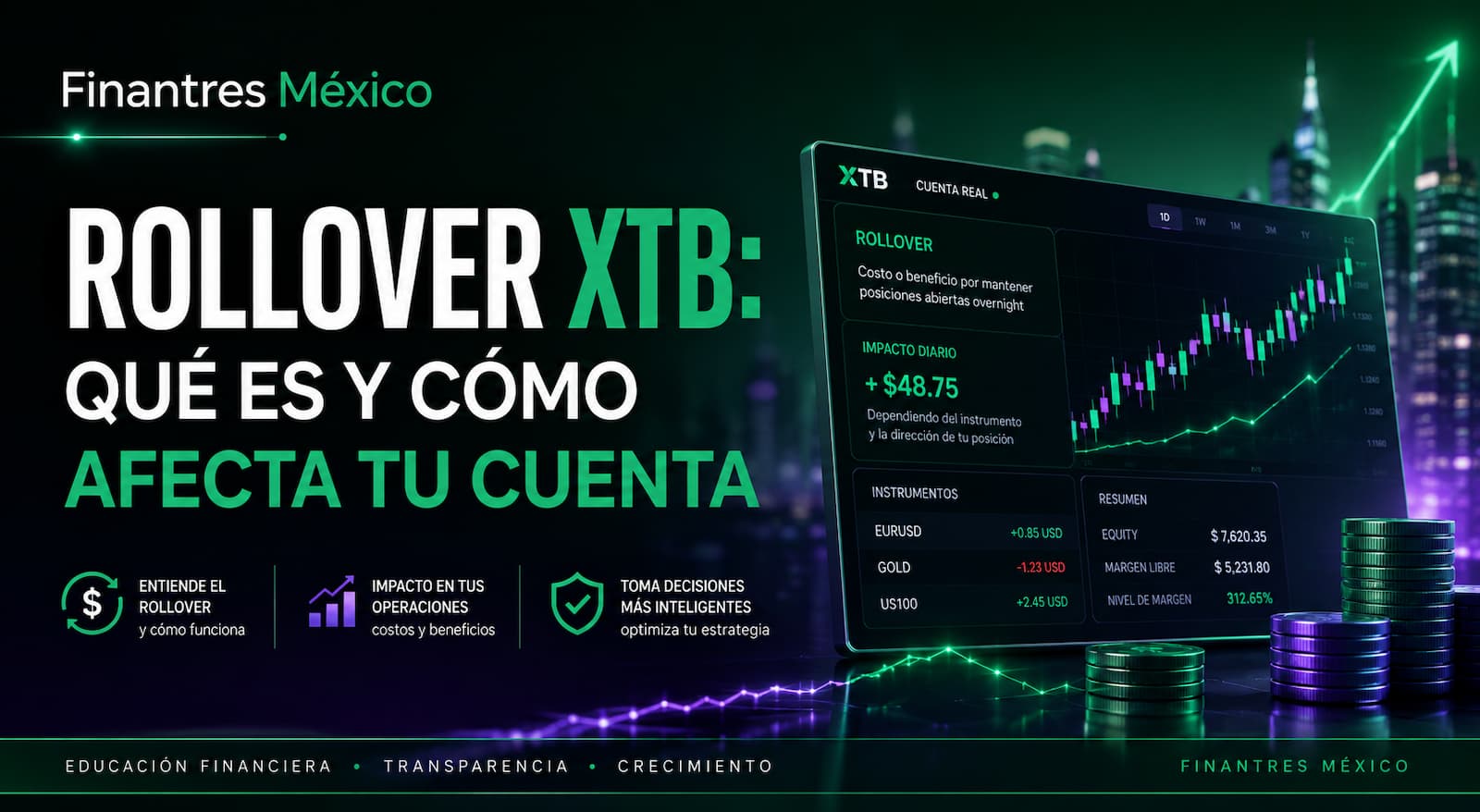 Rollover XTB qué es y cómo afecta tu cuenta