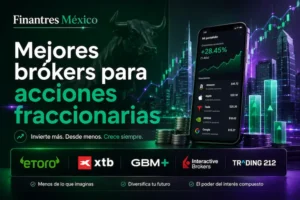 Mejores brókers para acciones fraccionarias