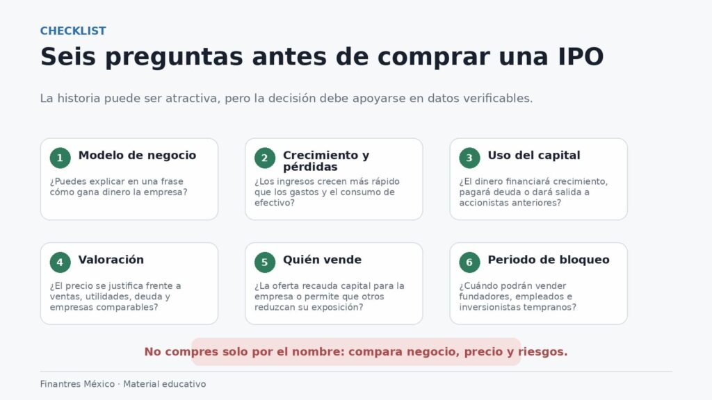 checklist para evaluar una ipo