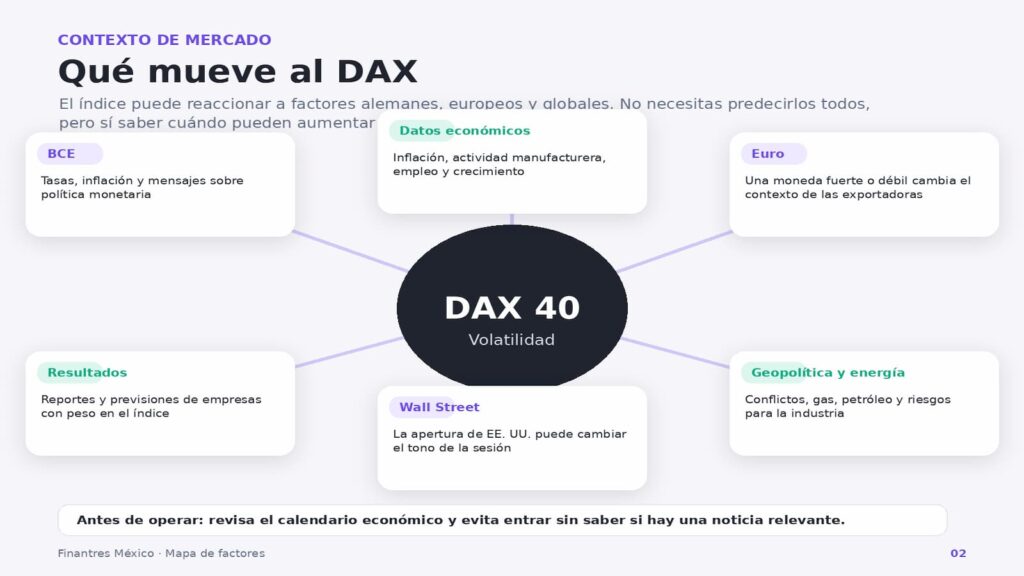 que mueve al dax