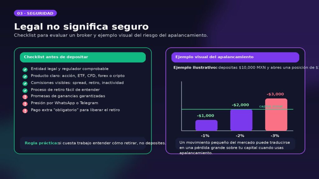 trading legal no significa broker seguro