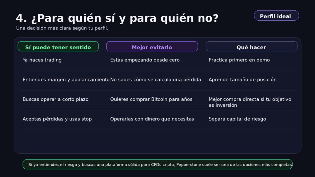 para quien conviene el trading de cfds de criptomonedas