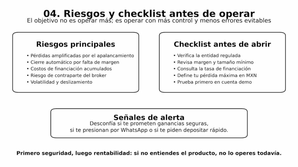 riesgos y checklist cfds perpetuos