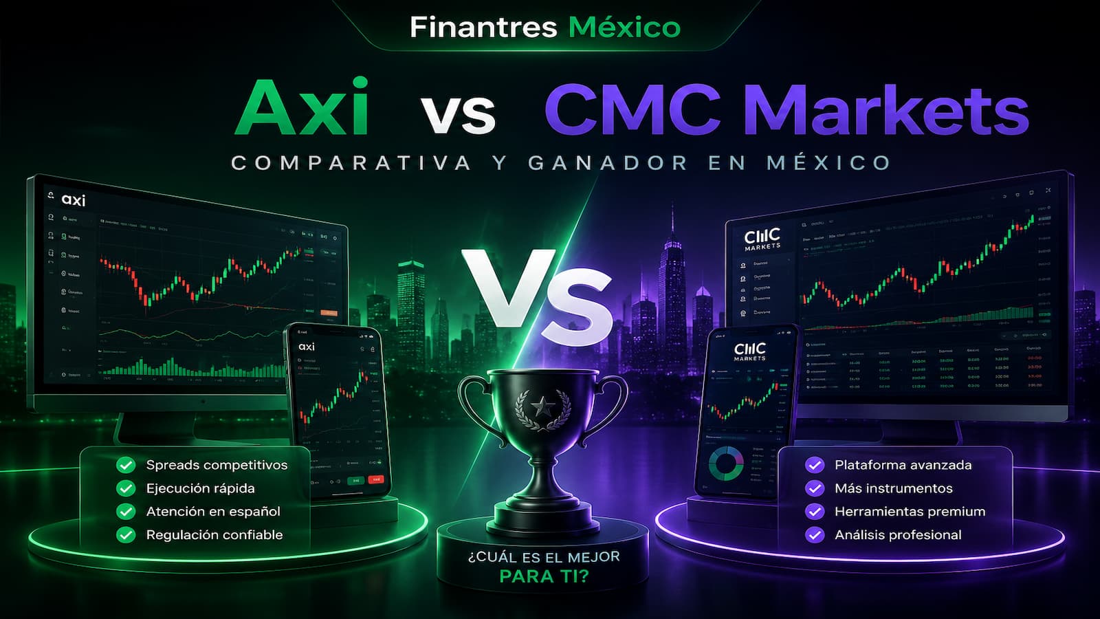 Axi vs CMC Markets comparativa y ganador en México