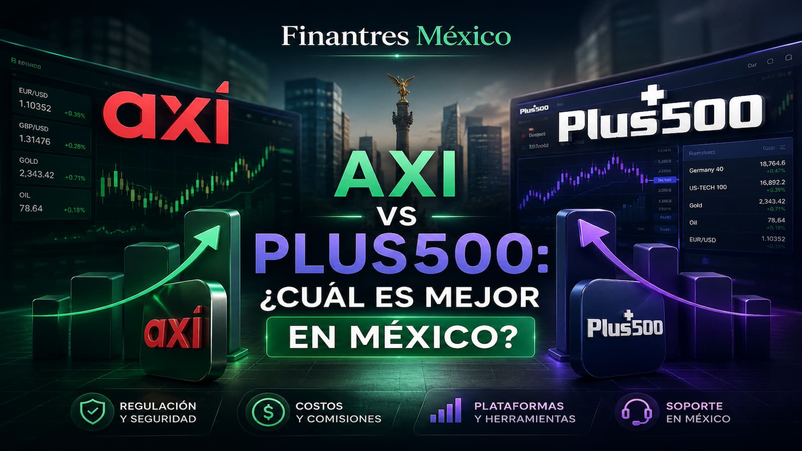 Axi vs Plus ¿cuál es mejor en México