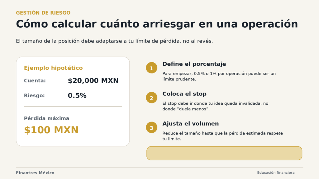 Cálculo del riesgo en una operación
