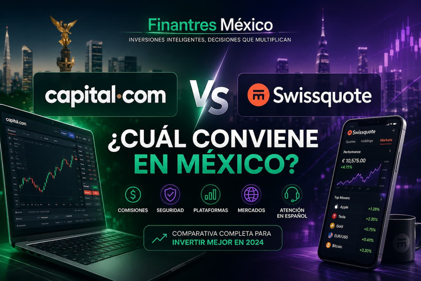 Capital.com vs Swissquote cuál conviene en México