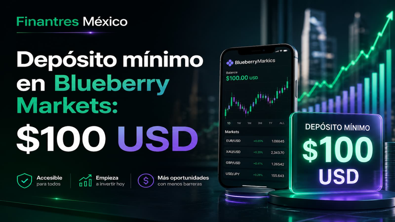 Depósito mínimo en Blueberry Markets $ USD