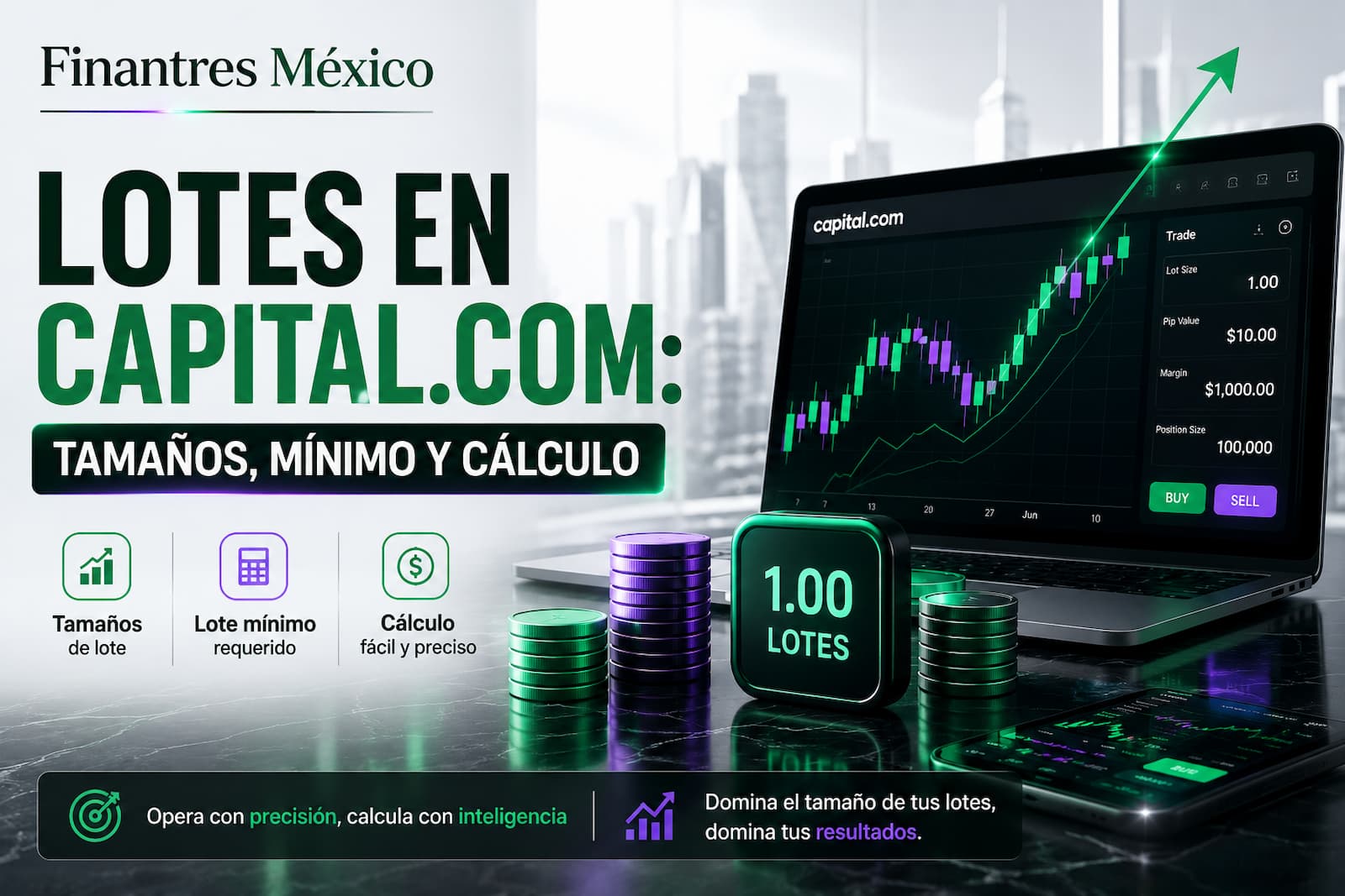 Lotes en Capital.com tamaños, mínimo y cálculo