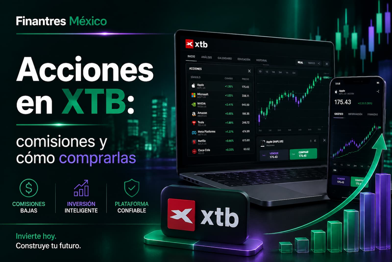Acciones en XTB comisiones y cómo comprarlas