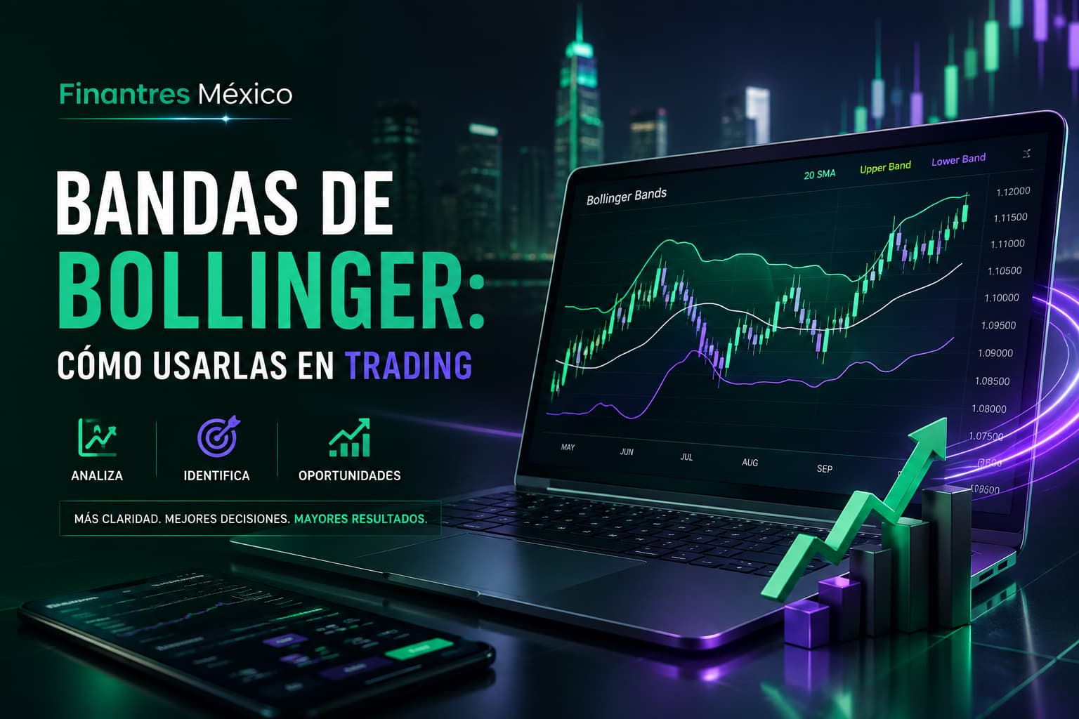 Bandas de Bollinger cómo usarlas en trading