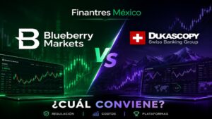 Blueberry Markets vs Dukascopy cuál conviene