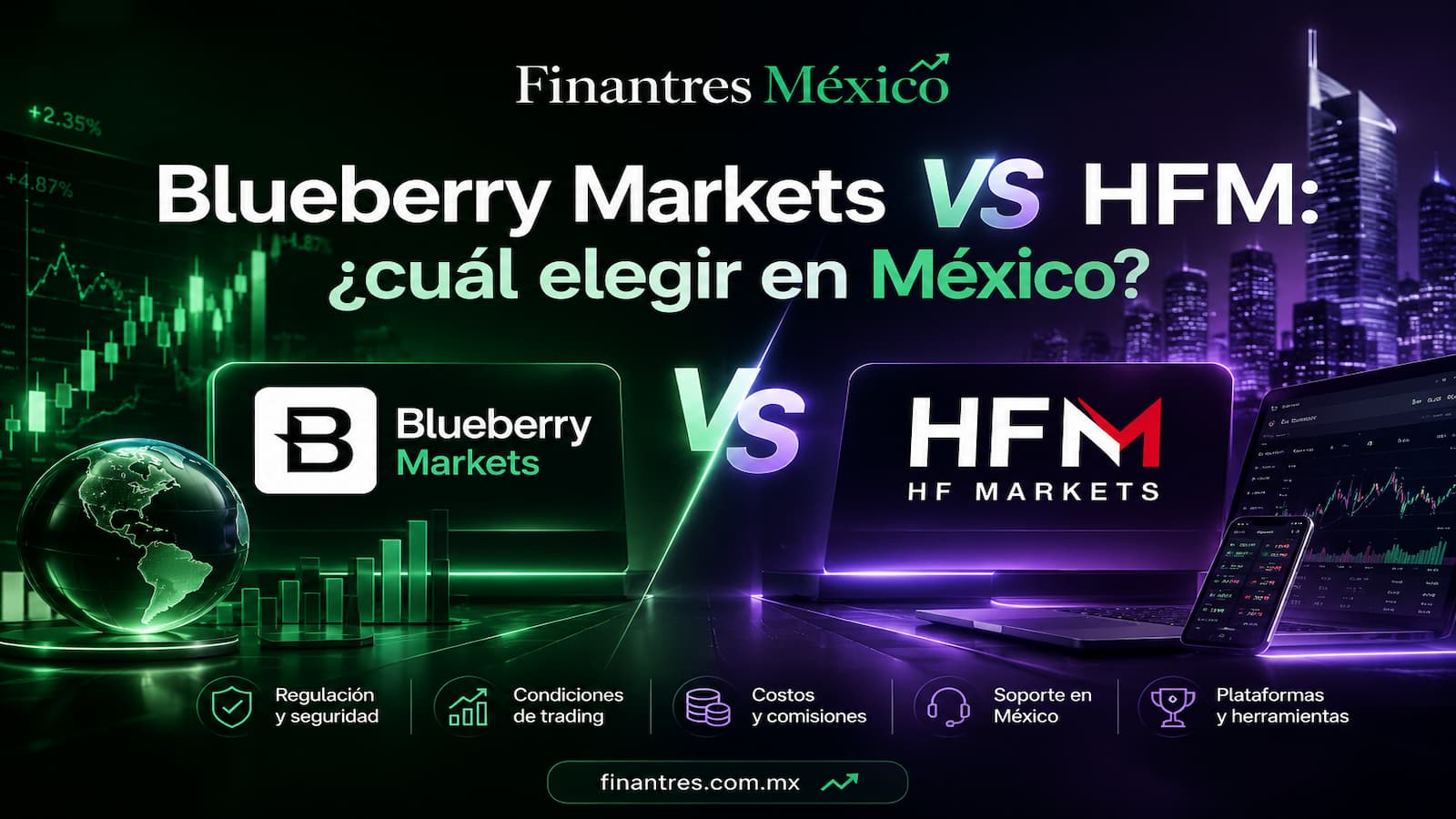 Blueberry Markets vs HFM cuál elegir en México