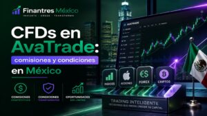 CFDs en AvaTrade comisiones y condiciones en México