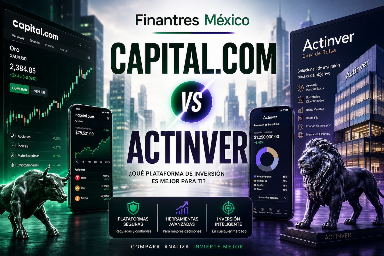 Capital.com vs Actinver