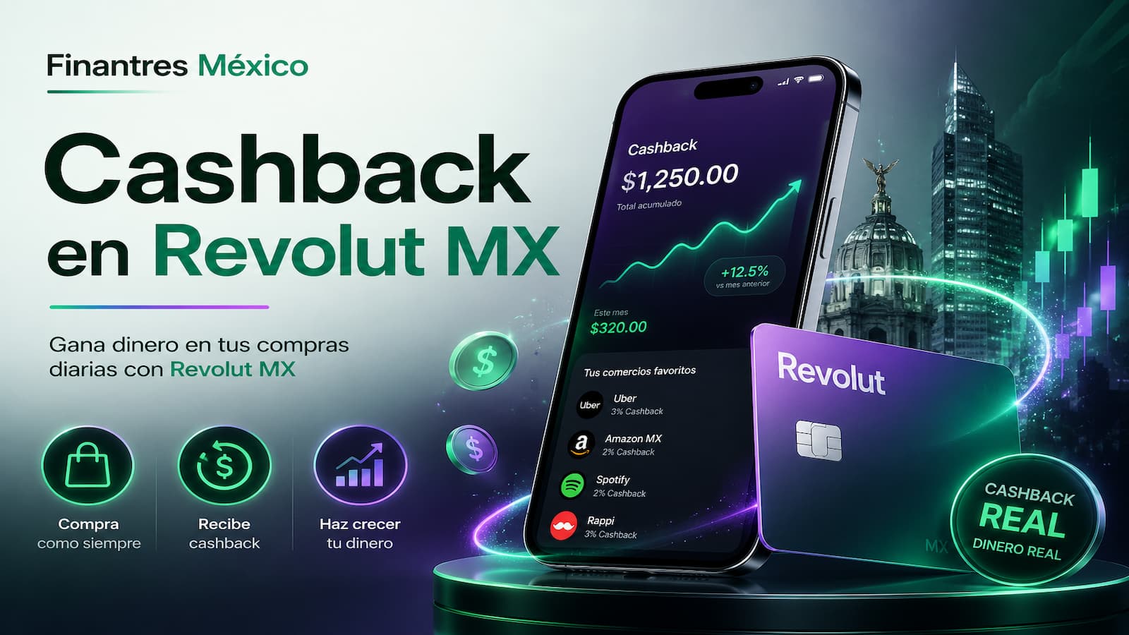 Cashback en Revolut MX