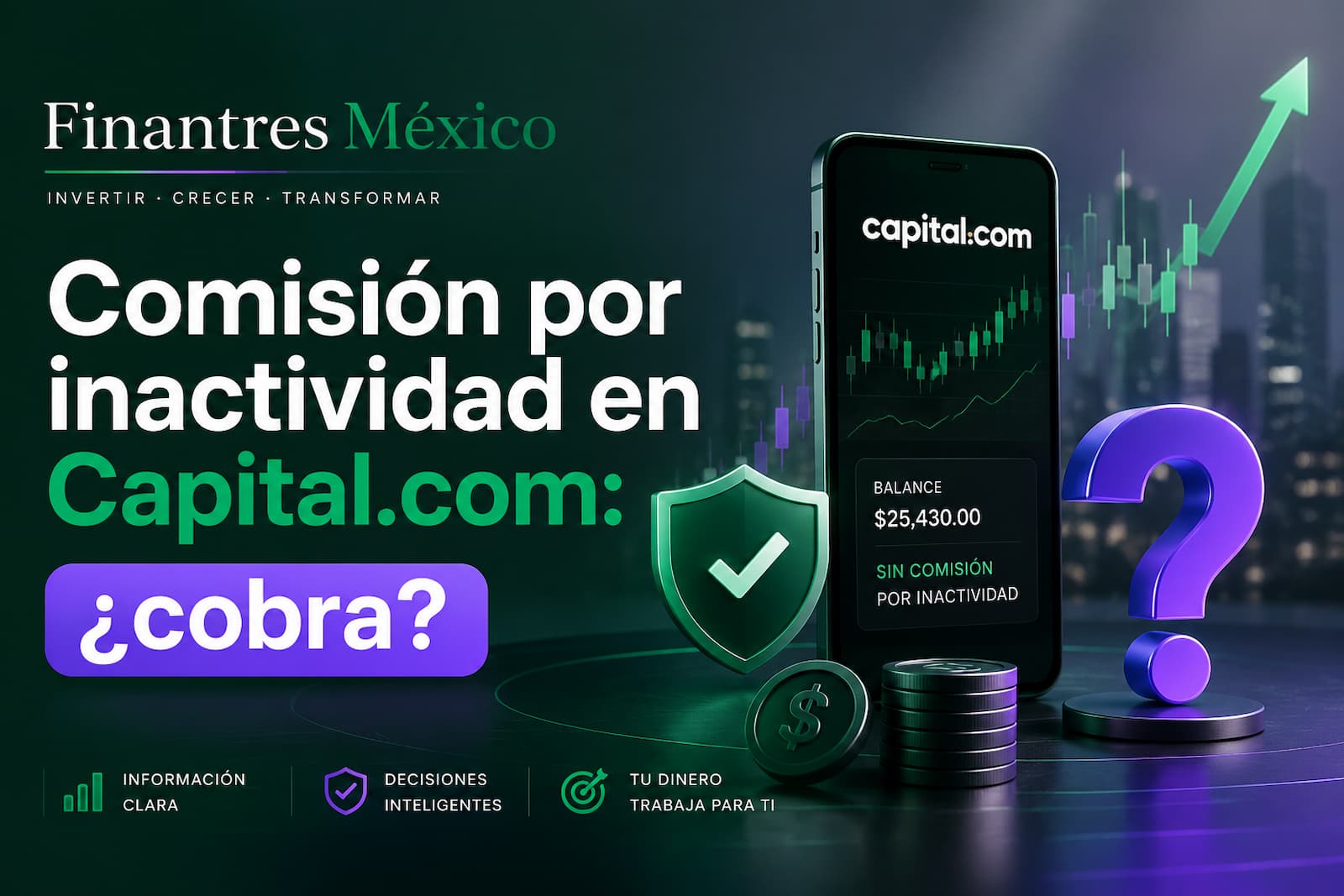 Comisión por inactividad en Capital.com cobra