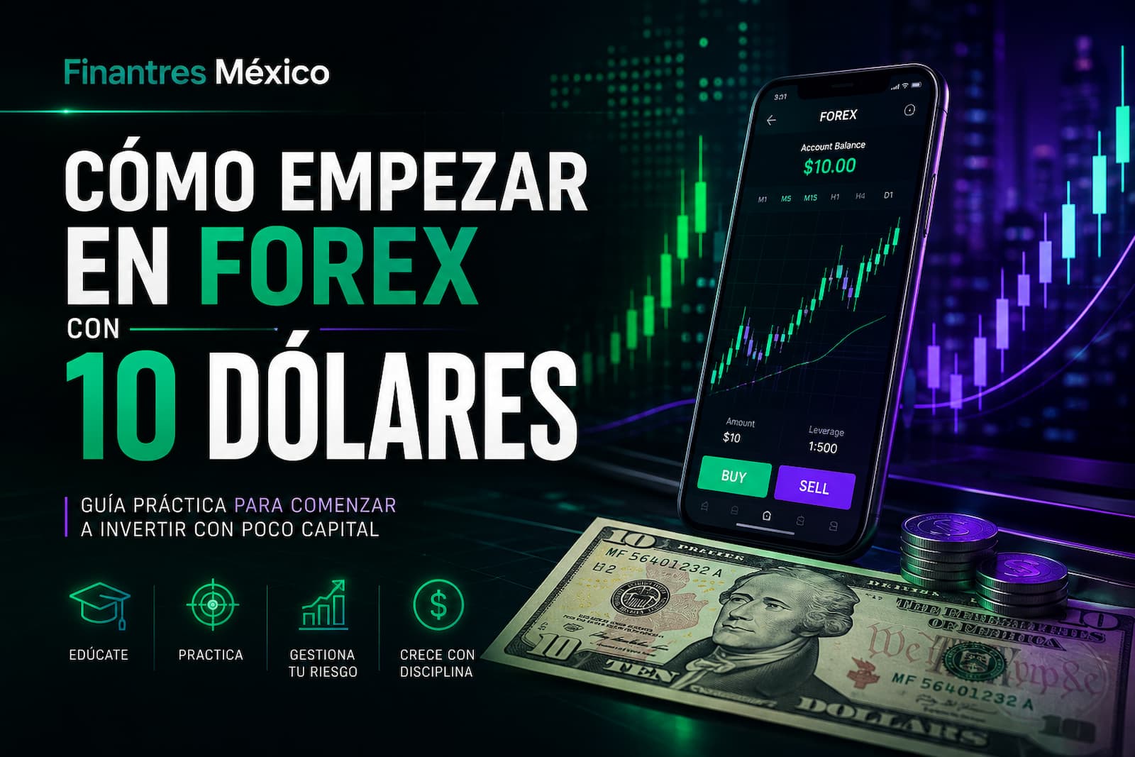 Cómo empezar en forex con dolares