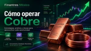 Cómo operar Cobre
