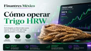 Cómo operar Trigo HRW