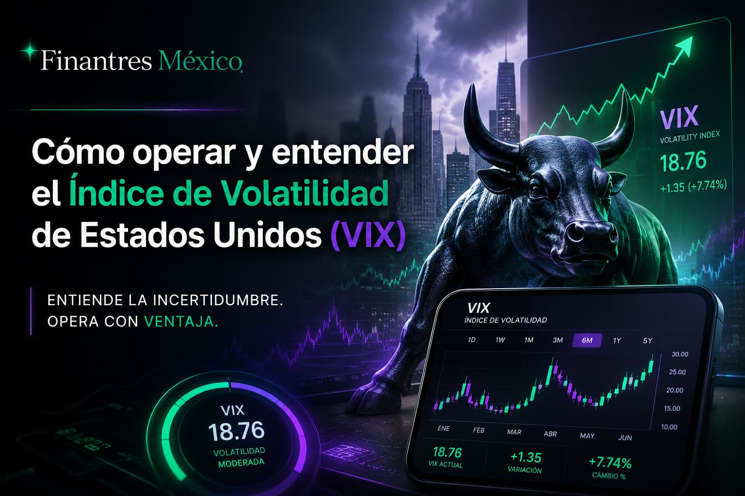 Cómo operar y entender el Índice de Volatilidad de Estados Unidos (VIX)