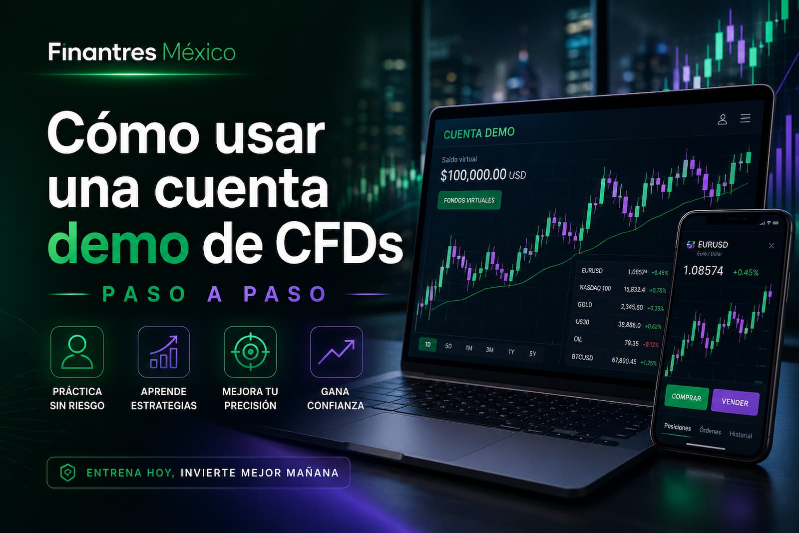 Cómo usar una cuenta demo de CFDs paso a paso