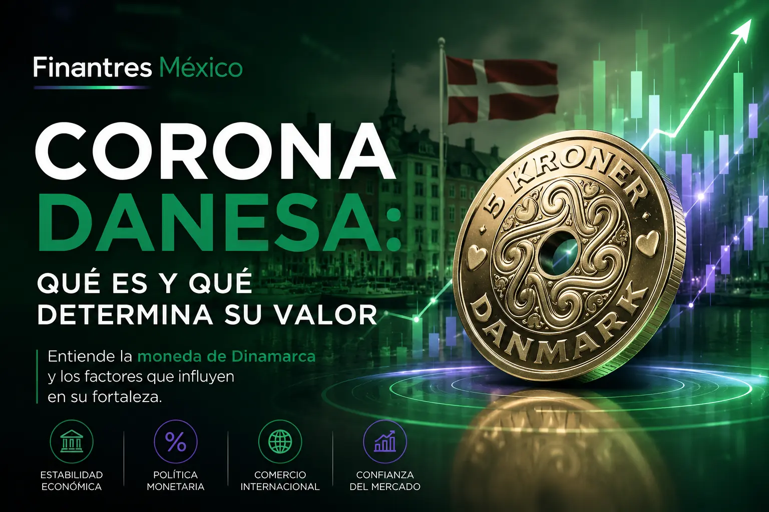 Corona danesa qué es y qué determina su valor