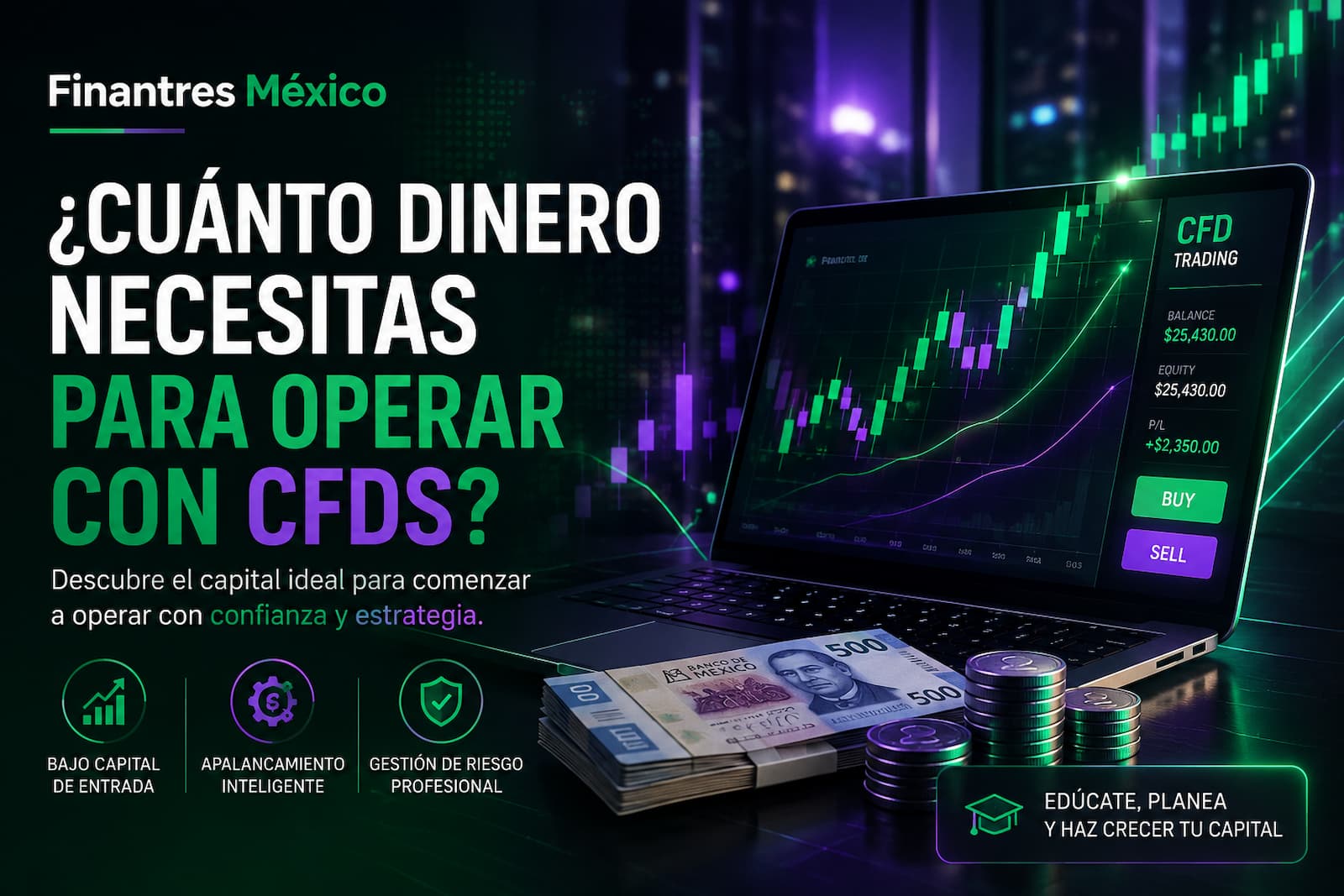 Cuánto dinero necesitas para operar con CFDs en México