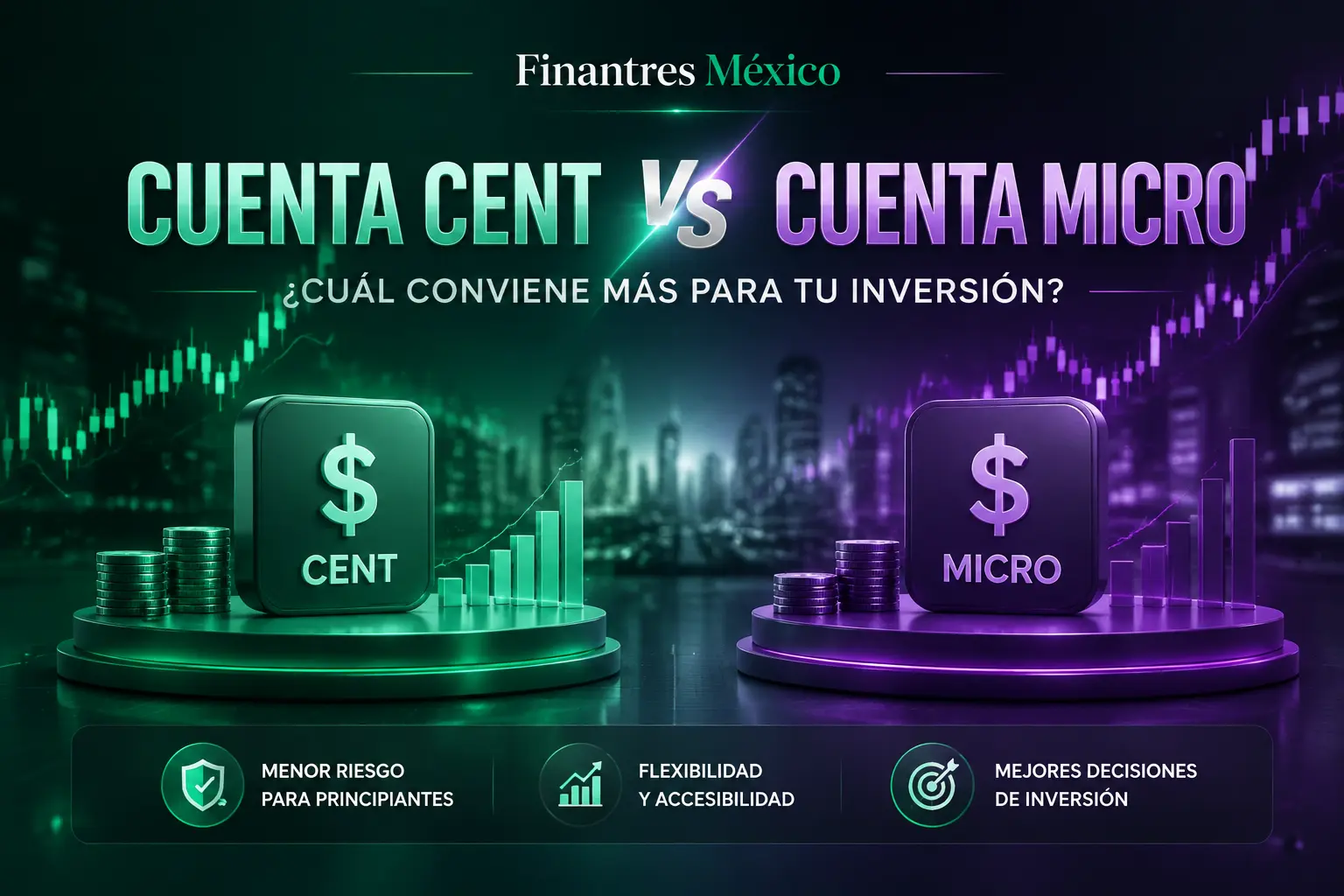 Cuenta cent vs cuenta micro