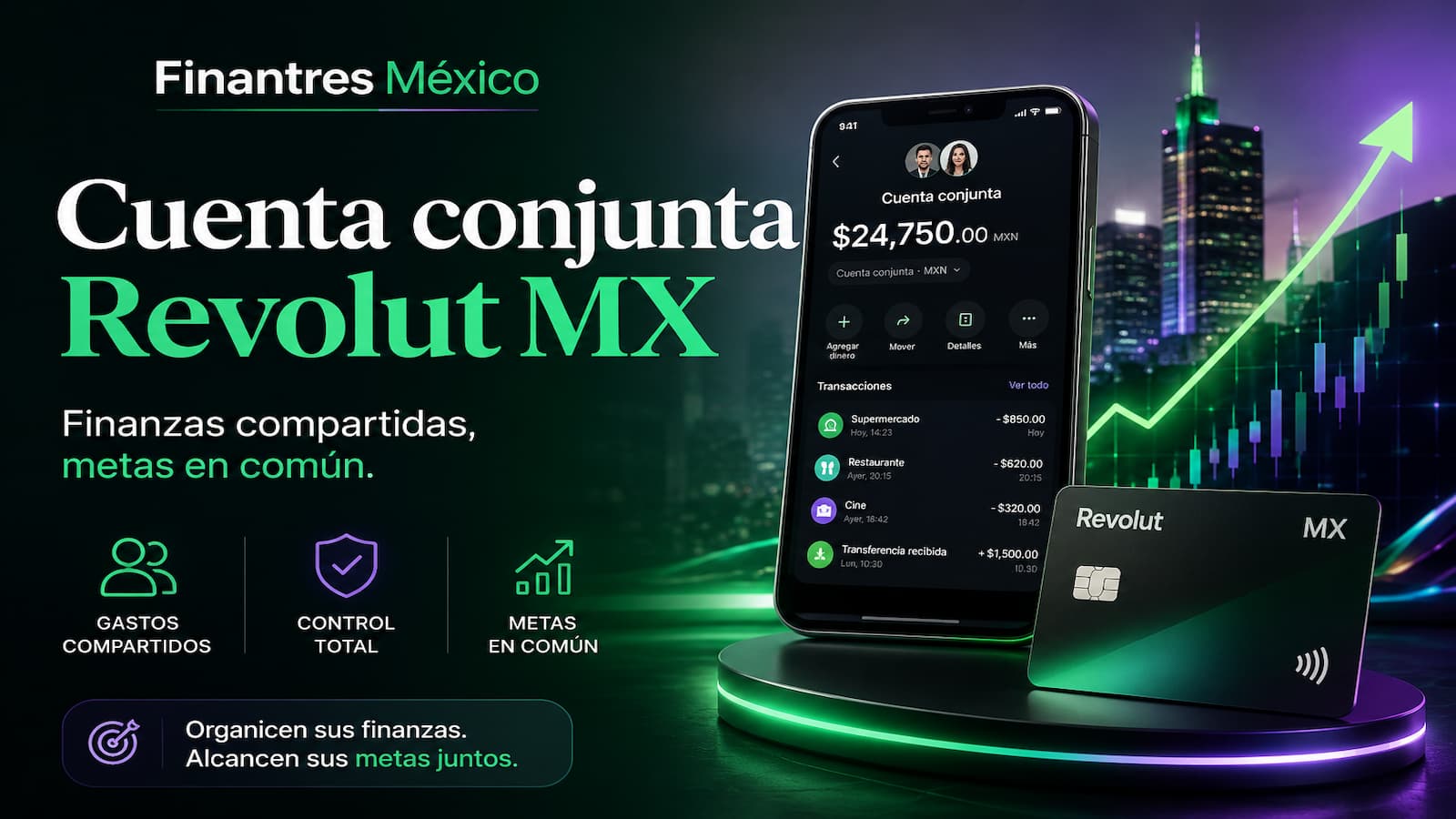 Cuenta conjunta Revolut MX