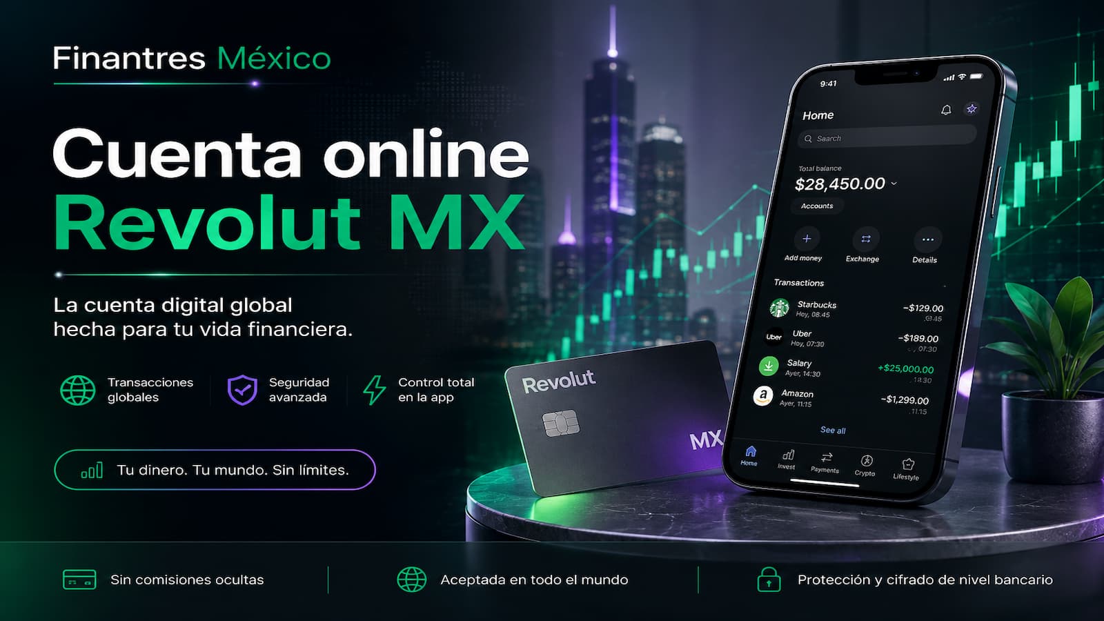 Cuenta online Revolut MX