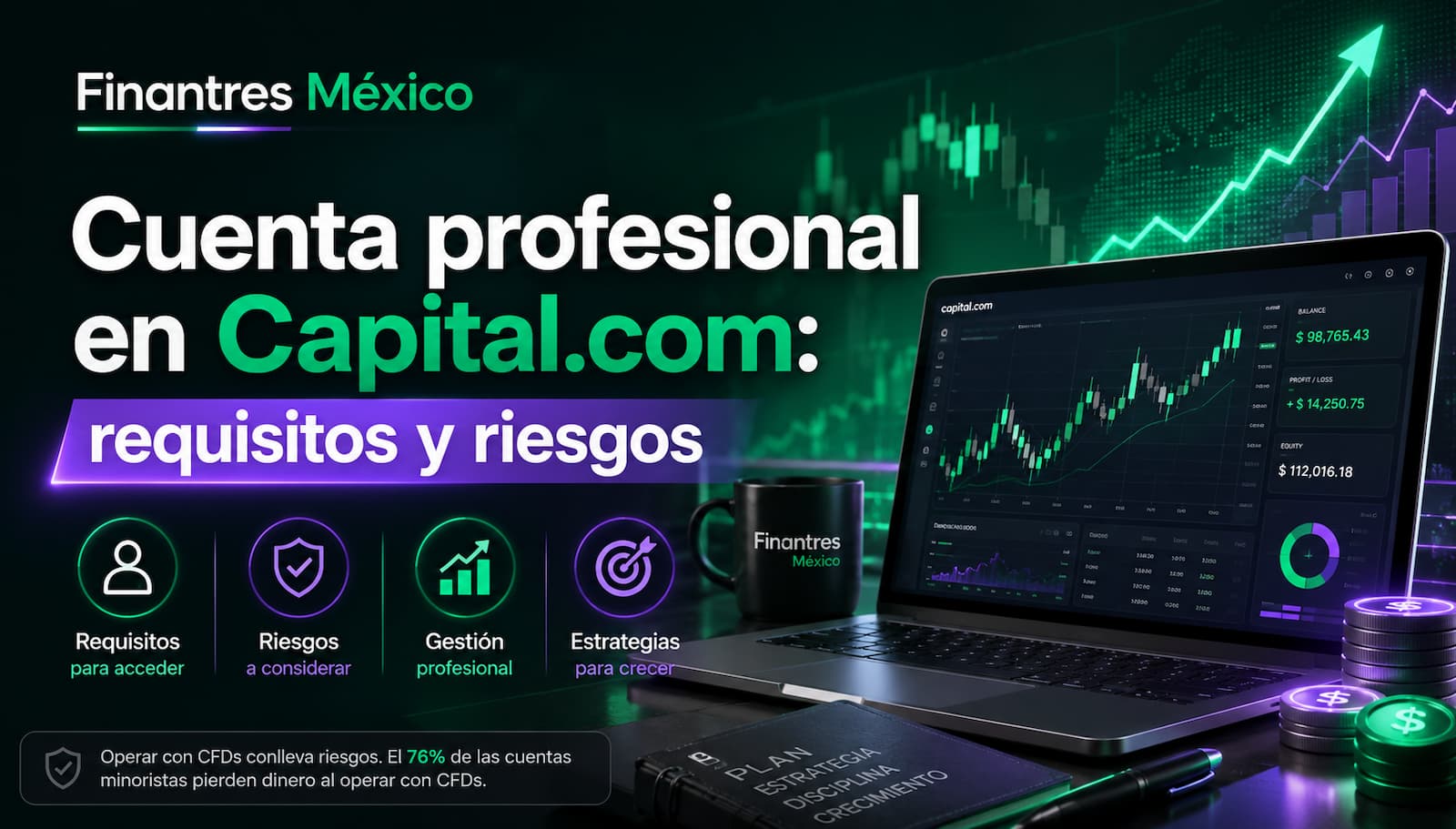 Cuenta profesional en Capital.com requisitos y riesgos