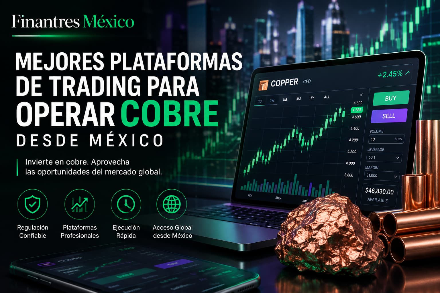 Mejores plataformas de trading para operar cobre desde México