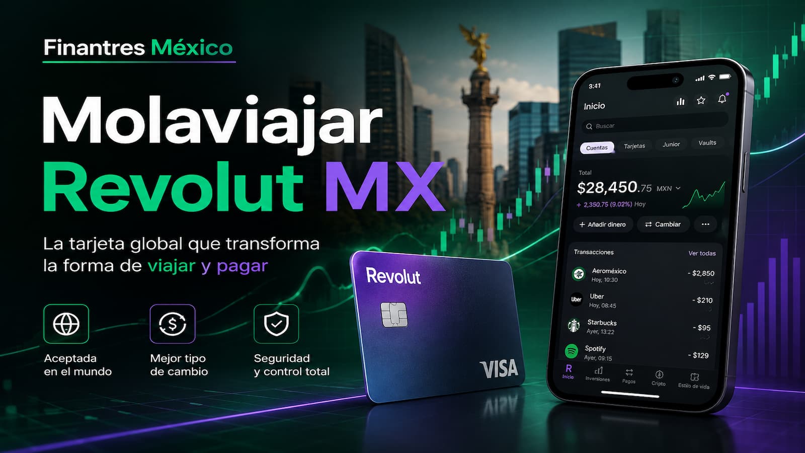 Molaviajar Revolut MX