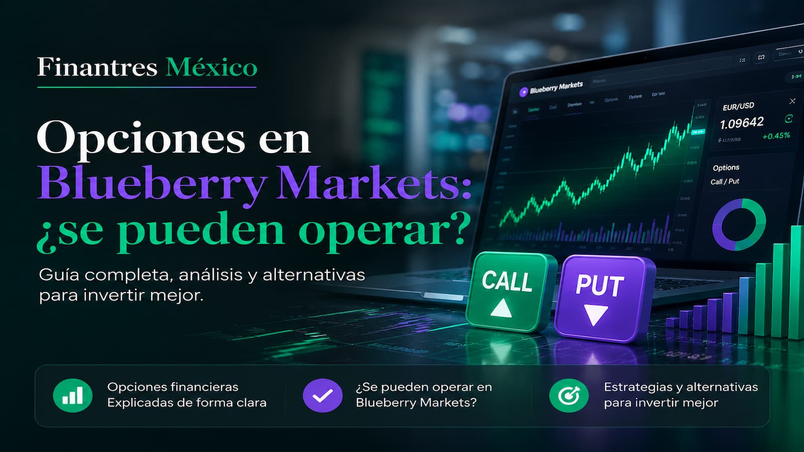 Opciones en Blueberry Markets ¿se pueden operar